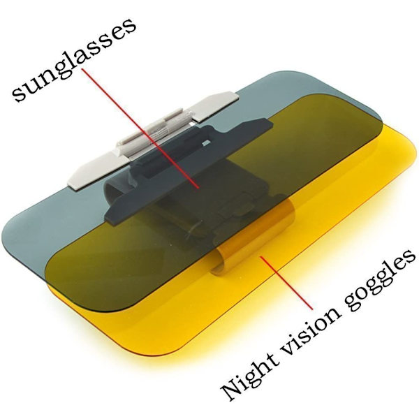 2-in-1 Auton Auringonsuoja Heijastuksen Vähentämiseen Kuljettajalle D