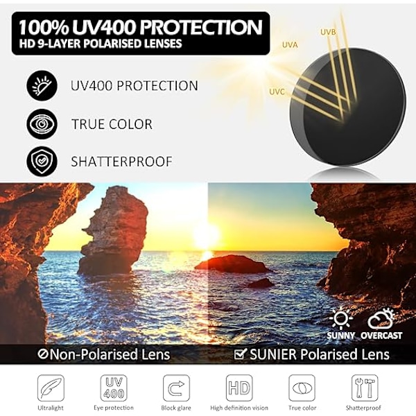 (C) 2 Par Polariserende Solbriller til Mænd Kvinder Klassisk Retro Kørsel Briller Anti-UV Solbriller