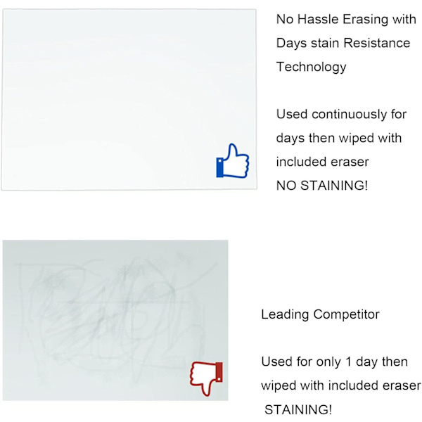 1 x magnetisk whiteboard, 3 penne, 1 whiteboard-viskelæder Magnetisk wh