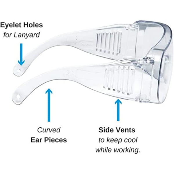 Sikkerhetsbriller, overbriller, klare briller, industribriller,