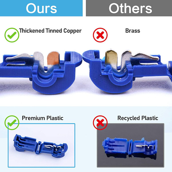 240PCS T-Tap Wire Connectors, Self-Stripping Quick Splice Electr B