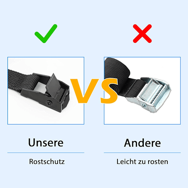 4 spændestropper 5m med spænde, 25mm strop, sort