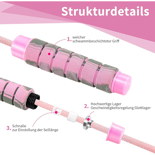 Justerbart Hopprep Hopprep - Bomullshopprep med Kullager