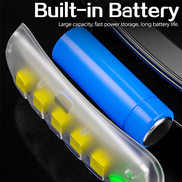 2 stk. Hovedlampe 3 Switch Modes COB LED Hovedlys Vandtæt