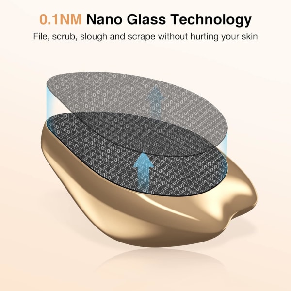 (Guld) 2 i 1 nano glasfodfil, slibemaskine til tørre og våde fødder