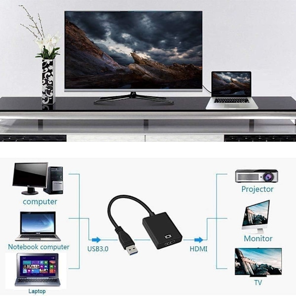 USB 3.0 till HDMI-adapter, USB 3.0/2.0 till HDMI-konverter 1080P Full HD (hane till hona) med ljud för bärbar dator, HDTV-projektor kompatibel med Windows XP 7/8/8.1/10