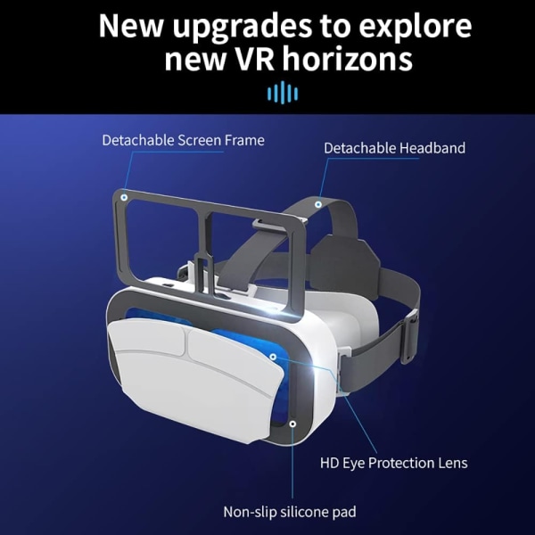 (G12-White) VR-kuulokkeet, jotka ovat yhteensopivat iPhone- ja Android-puhelimien kanssa