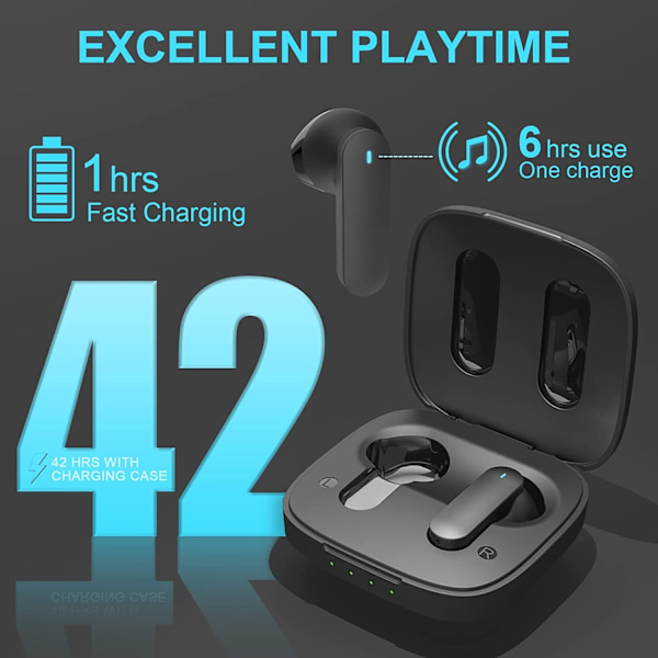 Bluetooth-hodetelefoner 5.3 Vanntett Ørepropper Smart Control Bluetoo