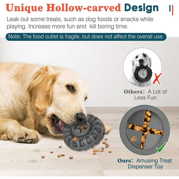 Dog Chew Toy, Food Grade Gummi Molar Toy, Giftfri Pet Food Di