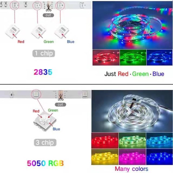 1 stk. 10m LED-strip, LED-soveværelse flerfarvet LED-strip 5050 RG