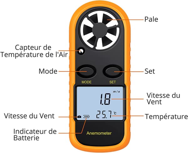 LCD Digital Anemometer Vindhastighedsmåler Luftstrømshastighedsmåler