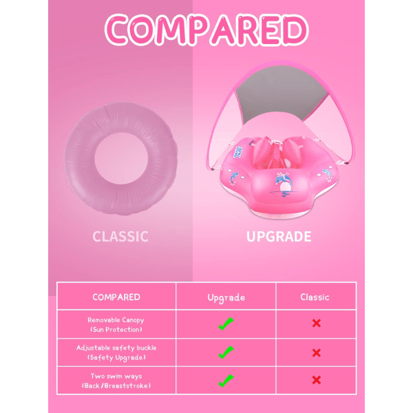 Baby simring uppblåsbar baby pool flytring senaste, ingen f