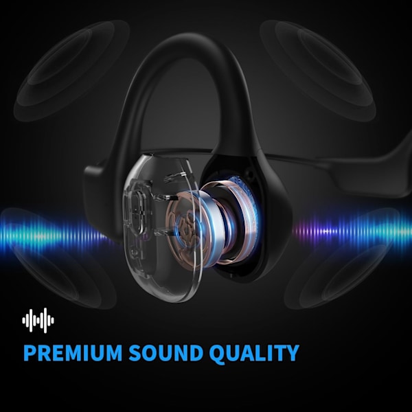 Knogleledningshørebøffer, Open Ear Bluetooth 5.3 Trådløse Hørebøffer med Mic, IPX7 Svedtæt Spo