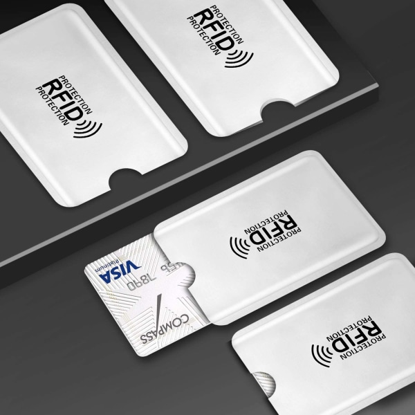 Lommebokkortbeskytter Anti RFID SVINDEL Anti-piratkopiering bankkortveske