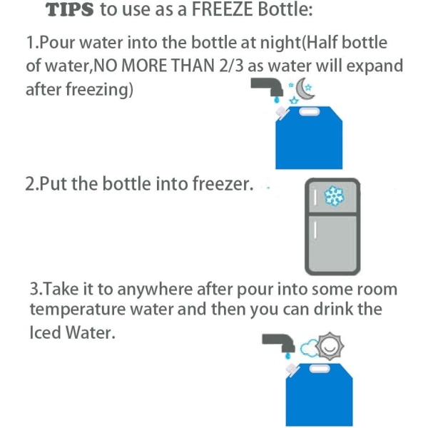 Sammenklappelig nødvandskandebeholderpose, kan fryses, BPA Fr