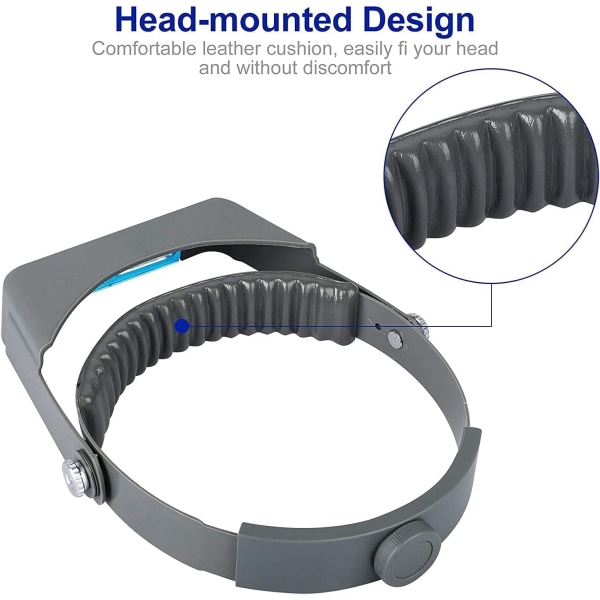 Head Mount Magnifier, Professionell Juvelerare Lupp Pannband Magnif