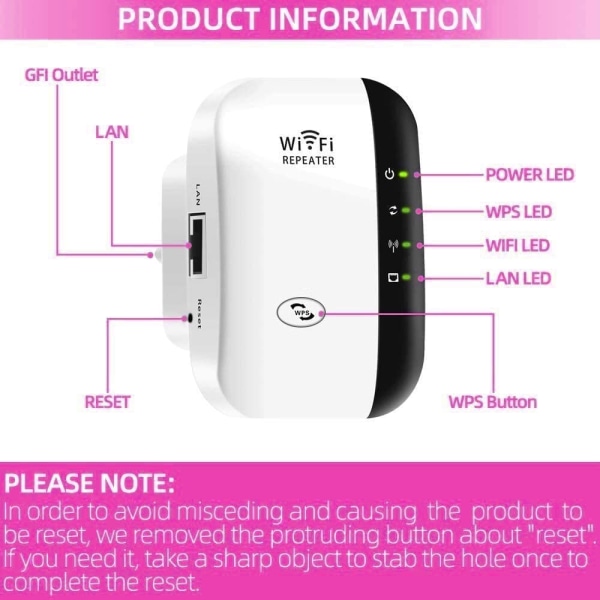 2 stk WiFi Repeater Wireless Extender 300M Access Point (AP) Sign