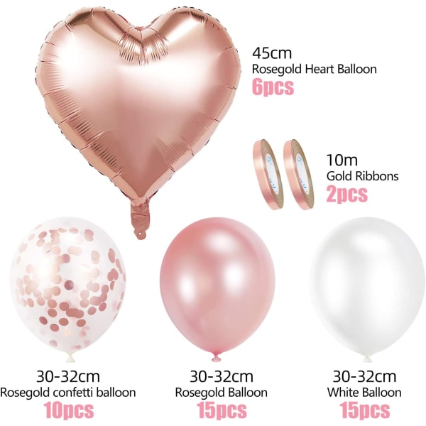 Rosa guld set, 48 st ballonger set med konfettiballonger