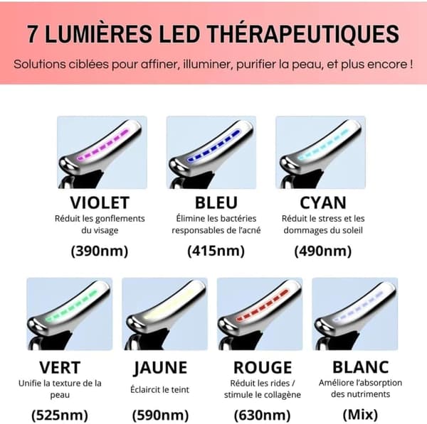 7-värinen LED-kasvohierontalaite - Kannettava ihonhoitolaite (valkoinen)