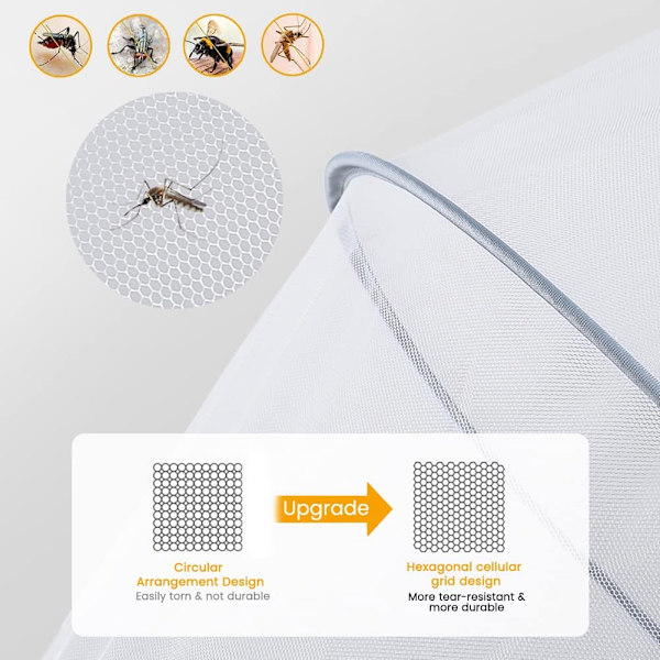 Universal Baby Mosquito Net for Pushchair,Breathable Pram Fly In