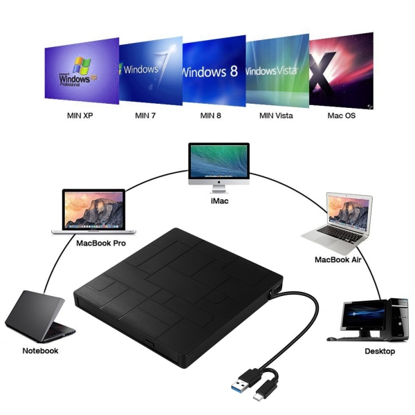 USB3.0+Type-c Ekstern CD/DVD-stasjon
