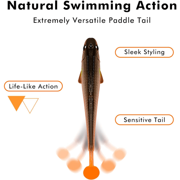 Bionic Bait Sæt (9cm), Blødt Agn til Karper, Gedder, Ørred og Aborre, Super Skarpe Kroge til Fis