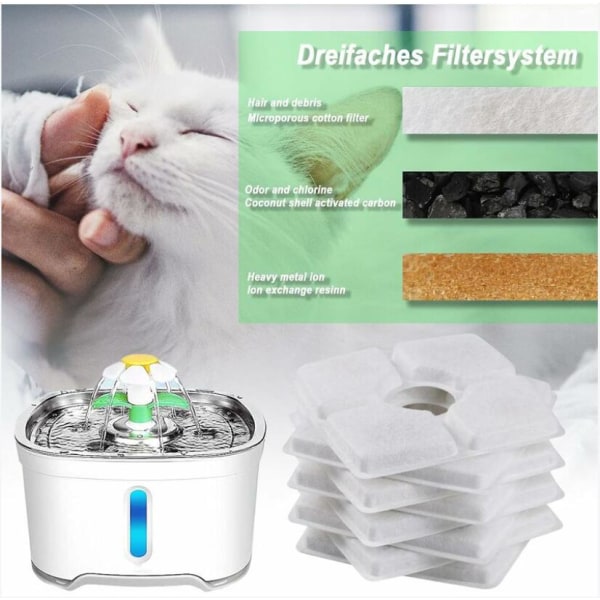 Pack Cat Drinker Filters (12cm Square), Triple Filtration, Replac