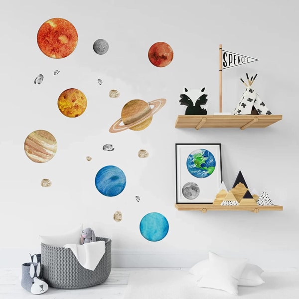Nine Planets Wall Sticker, Kids Wall Sticker, Solar System Wall