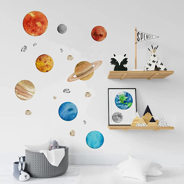 Nio Planeters Väggdekal, Barnväggdekal, Solsystemvägg