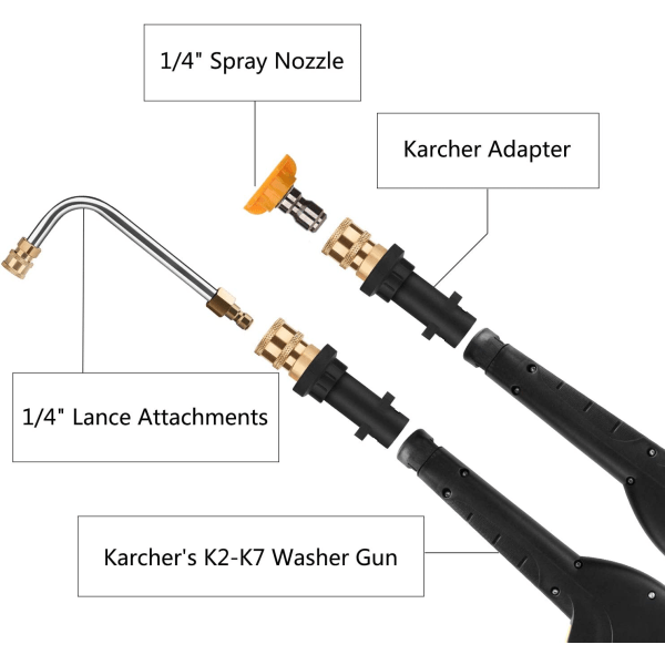 Høytrykksvaskeradapter for Karcher K2 - K7, Converts Bayonet Co