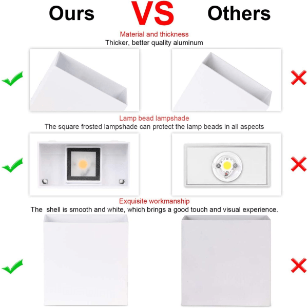 LED-vägglampor, 6W IP65 Inomhus Modern Vägglampa 2 st Lighti