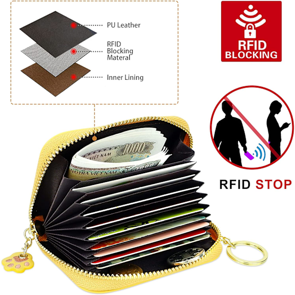 Sööt Naisten Luottokorttikotelo, Pieni Nahkainen Vetoketjullinen RFID-Korttikotelo