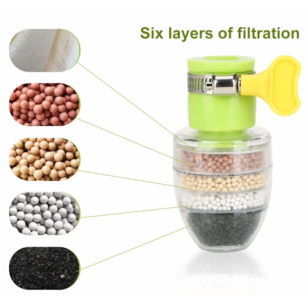 3 stk. Mini-kran vannfilter 6 lag aktivert karbon vann Fa