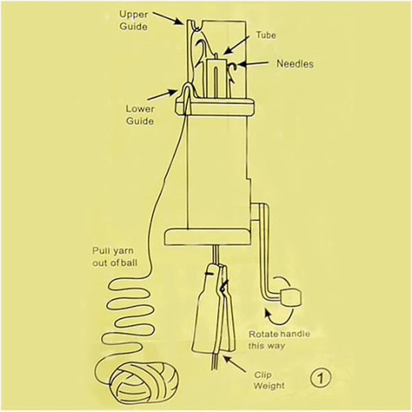Neulontatyökalu, muovikela Crinkle Cotton Winder Craft DIY Bra