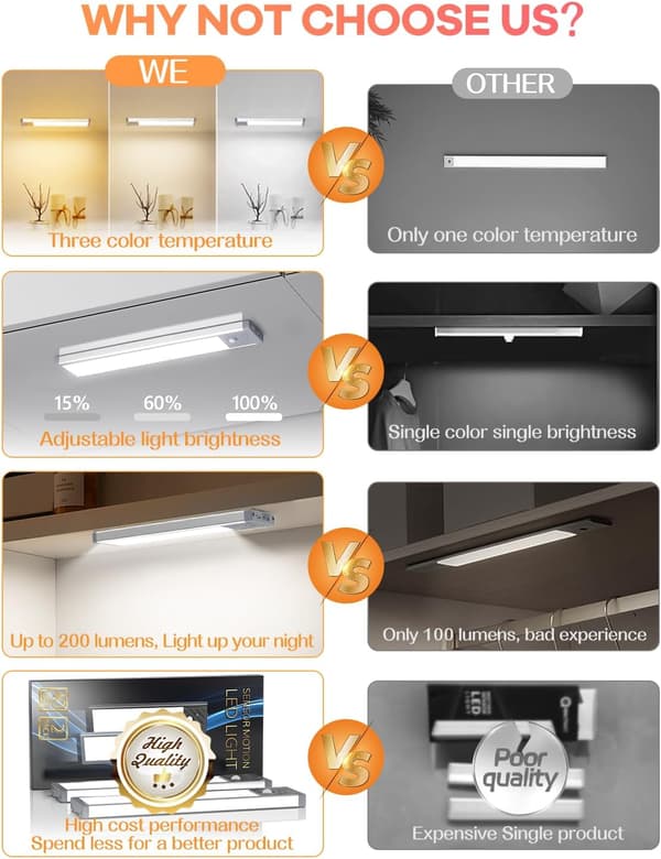 (Silver) 2-pack uppladdningsbara 40 LED-skåpslampor, batteridrivna