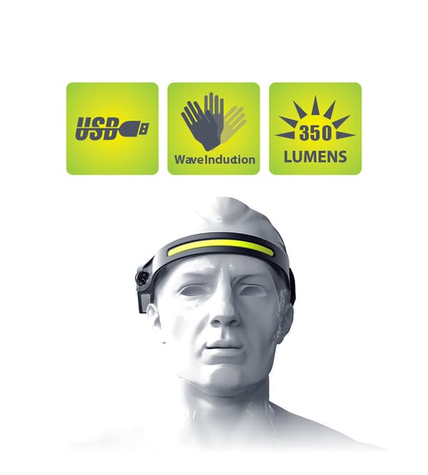 Genopladelig USB LED-hovedlampe med USB-opladerkabel, kraftig