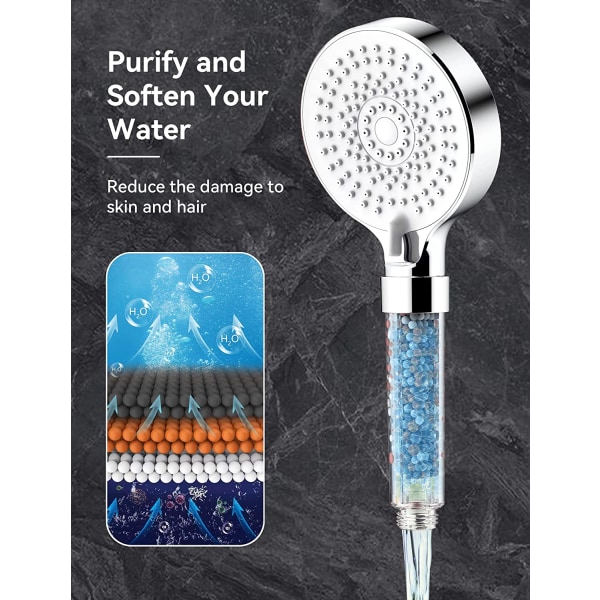 Vit duschmunstycke med vattenbesparande filter, högtrycks anti-Li