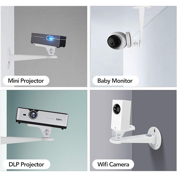 Mini projektor vægmonteret/projektorophæng/CCTV sikkerhed c