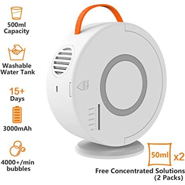 Bubbelmaskin, Automatisk Uppladdningsbar Bubbelblåsare Leksak, 90°/36