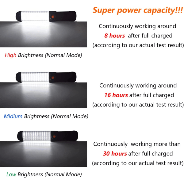 LED-lommelykt, arbeidslys, oppladbart arbeidslys, 6 kjøretøyvedlikeholdsmoduser, hjemme- og utendørs bruksmoduser, superlys, med nødlysfunksjon, 16 arbeidstimer, 2800 lumen
