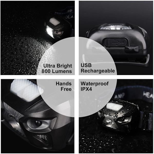 USB-laddningsbar LED-pannlampa kraftfull pannlampa med 800LM, Li