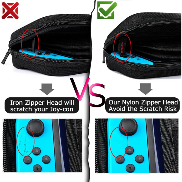 Etui til Nintendo Switch og Switch OLED Pouch Cover Etui med 2