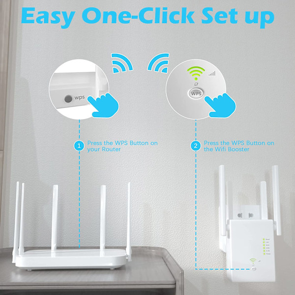 WiFi-förstärkare 1200 Mbps WiFi-signalförstärkare för hem 6000 kvm a