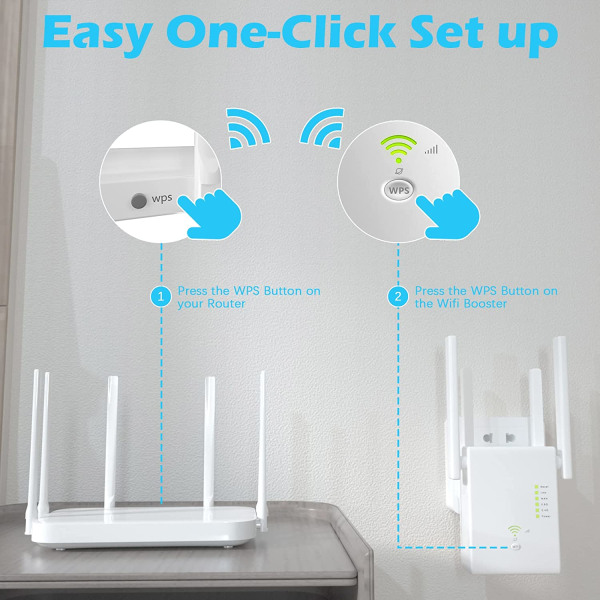 WiFi-forsterker 1200 Mbps WiFi-signalforsterker for hjem 6000 kvm