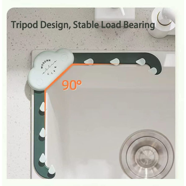 Triangle Tri-Holder Filter med 200 stk. vaskesilpose Kitche