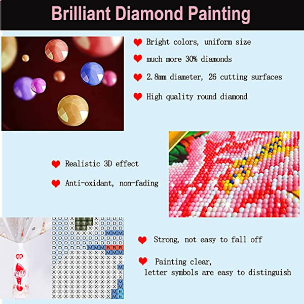 5D timanttimaalaus, timanttimaalaus DIY-sarja (silmät 3