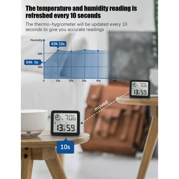 Digitalt termometer/hygrometer 3,2” LCD stor skjerm innendørs