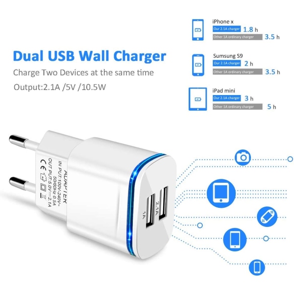 USB nätkontakt laddare, 3-pack 2.1A 5V 2-portar Universal LED Power