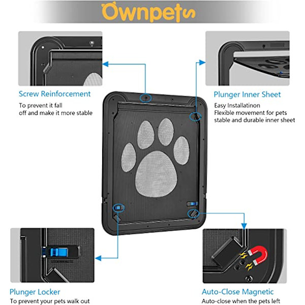Ownpets Hundedør til skærm, indvendig dørklap 24cmB*29cmH, aflåselig