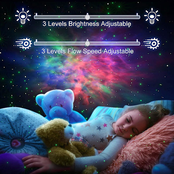 LED Stjernehimmel Projektor, Nattlys Projektor med Fjernkontroll
